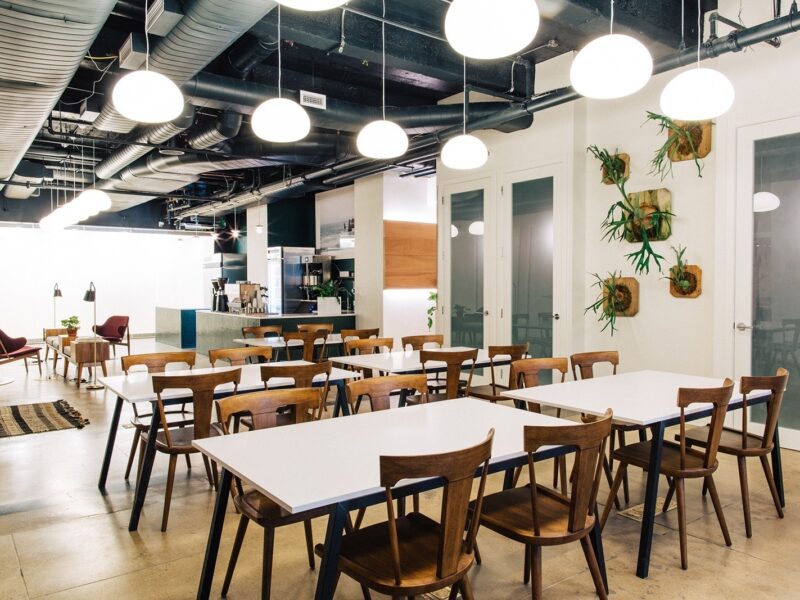 Cos e il coworking